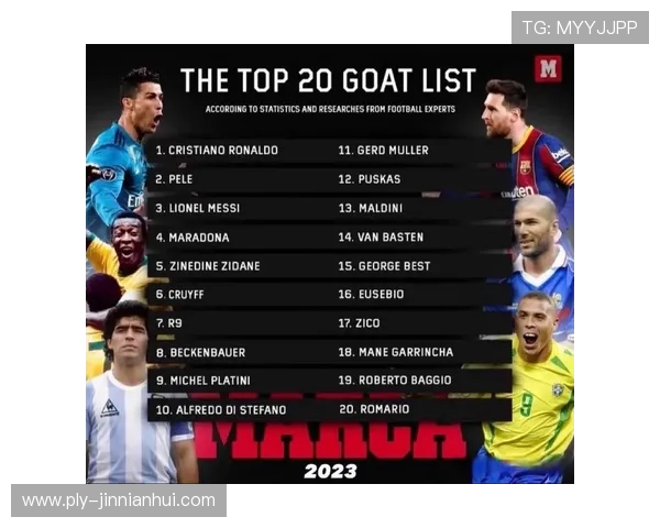 马尔是几号球星 解析足球明星背后的球衣号码与意义